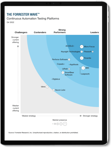 forrester autoomation testing on ipad