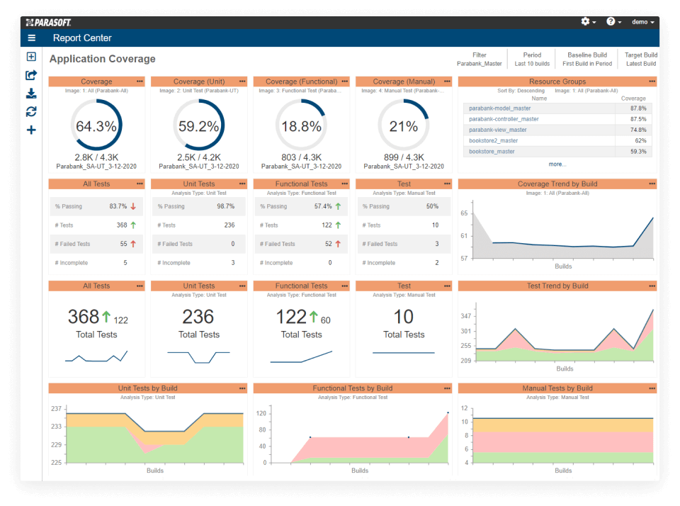 Screenshot showcasing DTP Feature