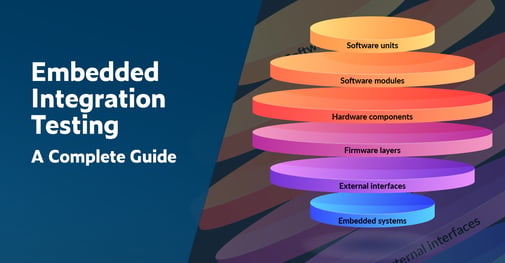 Text on left: Embedded Integration Testing: A Complete Guide. On the right is a graphic demonstrating a layered architecture model for integrated embedded systems.
