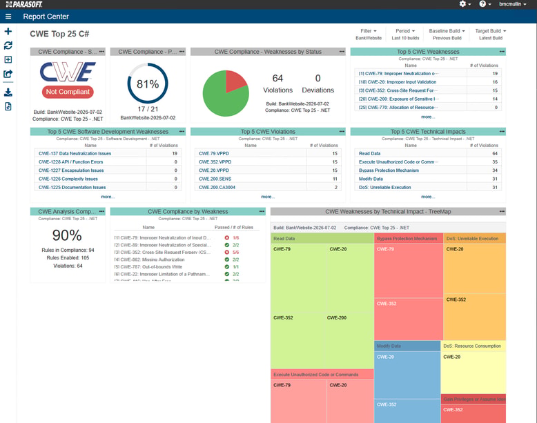 dotTEST CWE Screenshot