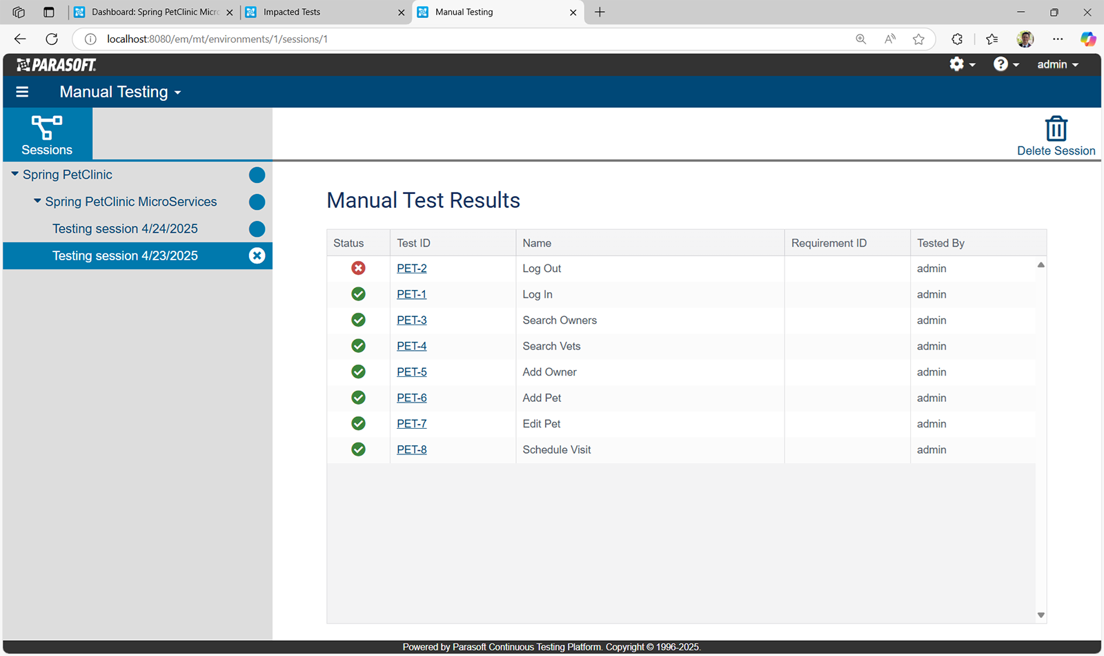 Screenshot of list of manual test cases impacted in CTP.