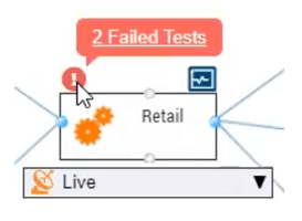 Screenshot showing notification of 2 failed tests in SOAtest