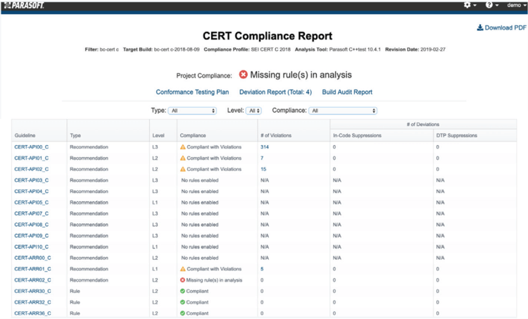 Screenshot of Parasoft DTP