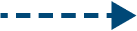 Dark blue arrow with dotted lights pointing right