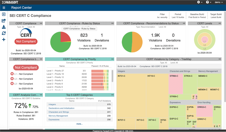 Screenshot of Parasoft DTP