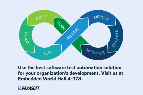 Image on top is a continuous testing loop: plan, code, build, testing, release, deploy, operate, monitor. The caption underneath reads: Use the best software test automation solution for your organization